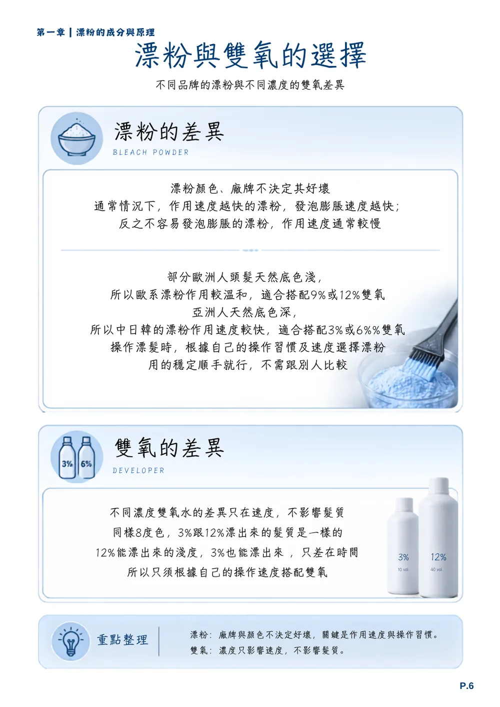 內頁預覽 第 3 張,共 12 張