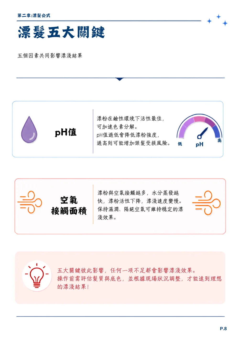 內頁預覽 第 4 張,共 12 張