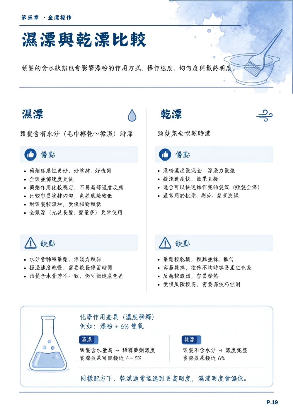 內頁預覽 第 5 張,共 12 張