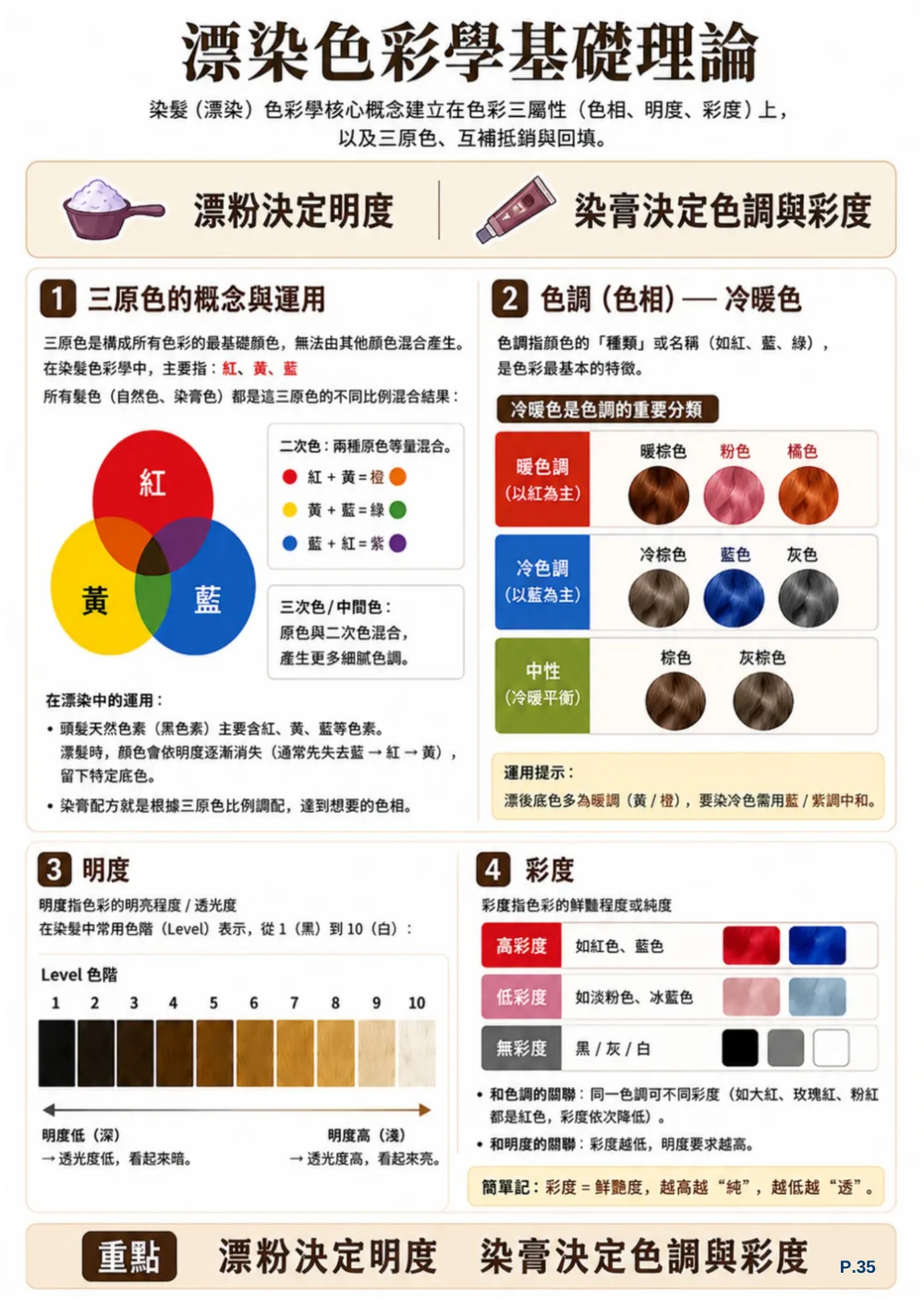 內頁預覽 第 9 張,共 12 張